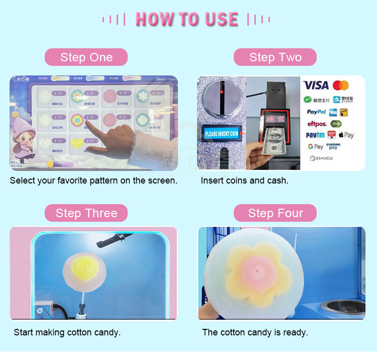 آلة بيع غزل البنات الأوتوماتيك - مراجعة Candy Floss Machine وسعره