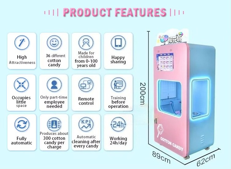 آلة بيع غزل البنات الأوتوماتيك - مراجعة Candy Floss Machine وسعره